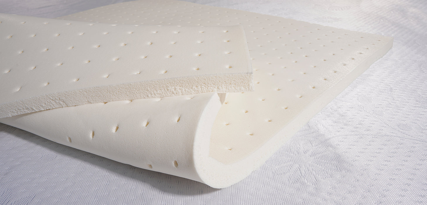 Standard High Density Upholstery Foam Soft Firmness (FR - 24) — Ronco  Furniture